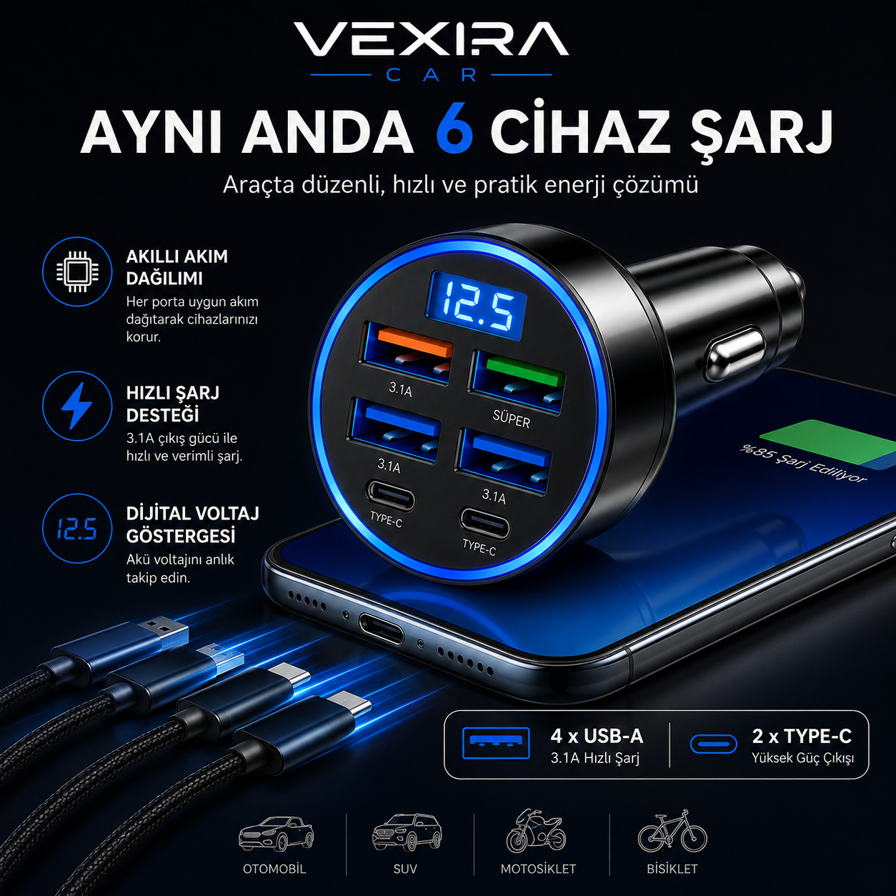 6 Portlu Hızlı Şarj İstasyonu – Araç İçi USB Şarj Cihazı