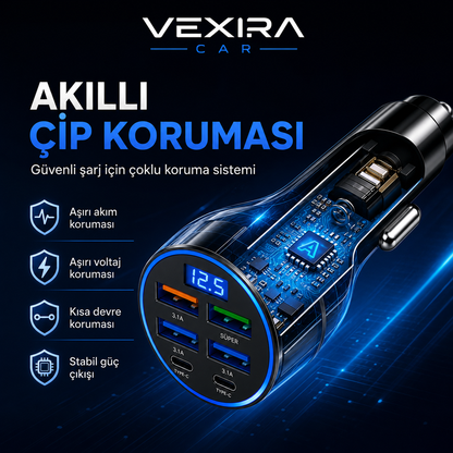 6 Portlu Hızlı Şarj İstasyonu – Araç İçi USB Şarj Cihazı