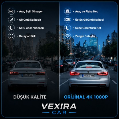 RoadGuard 4K Araç Kamerası